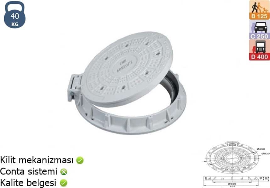 Kompozit Rögar Kapağı